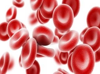 Pernisiyöz Anemi Belirtileri ve Tedavisi